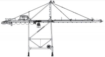 港口起重設備（岸橋、場橋、龍門架等）智能防雷系統設計