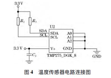 圖4 溫度傳感器電路連接圖 浪涌保護(hù)器溫度控制系統(tǒng)的設(shè)計(jì)