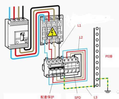為什么浪涌保護(hù)器安裝接線長(zhǎng)度不宜大于0.5米？