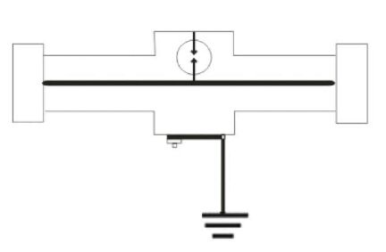 天線避雷器的設(shè)計(jì)原理，如何保護(hù)同軸電纜無線射頻通信設(shè)備？