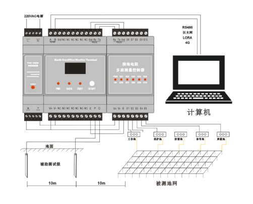 多通道電阻監(jiān)測儀，多路接地電阻檢測儀，5路10路等電位連接在線監(jiān)測儀表