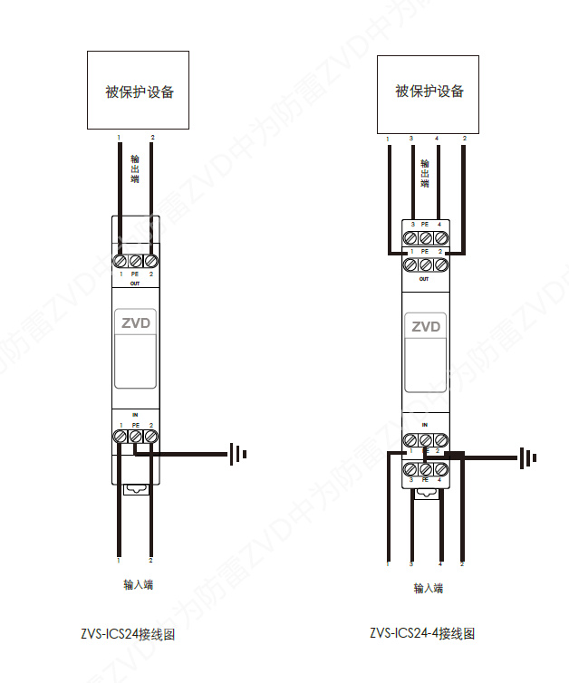 模擬量浪涌保護(hù)器AIAO 4-20mA信號(hào) 24V開關(guān)量防雷器DIDO